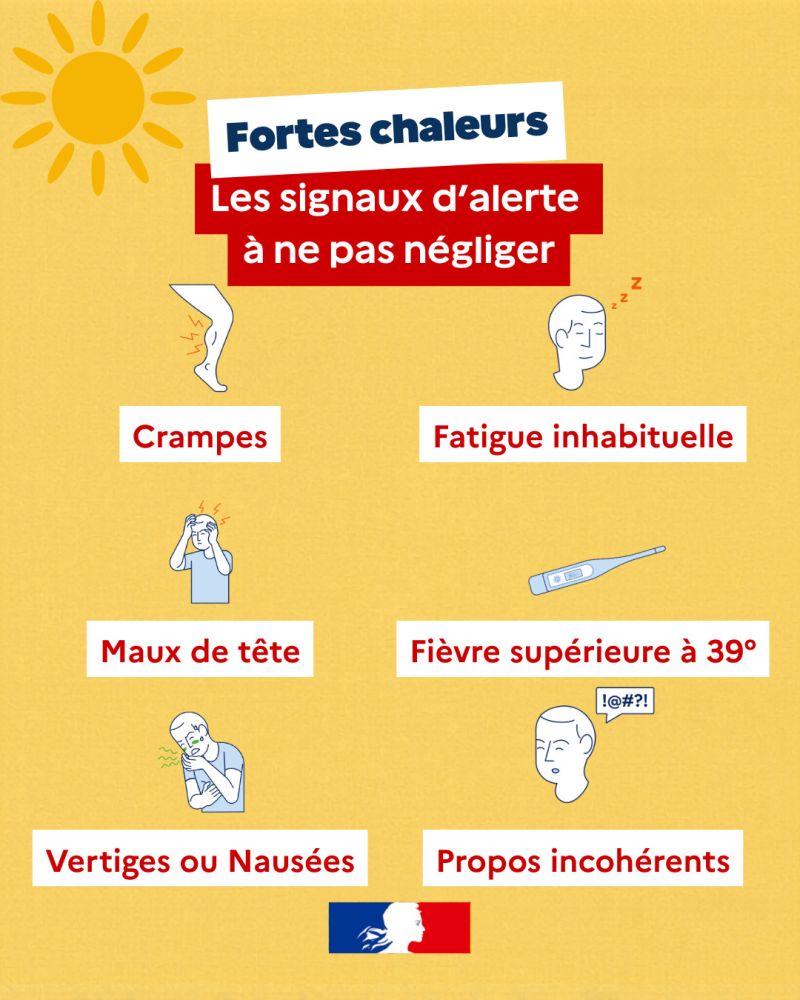 canicule